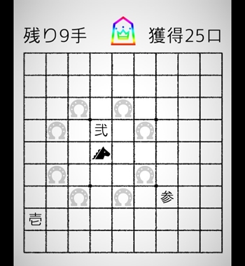 OKOGECreateの懸賞うまでギフト券をもらおう!