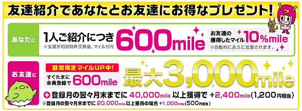 副業になるおすすめポイントサイトランキング